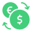 外匯交易